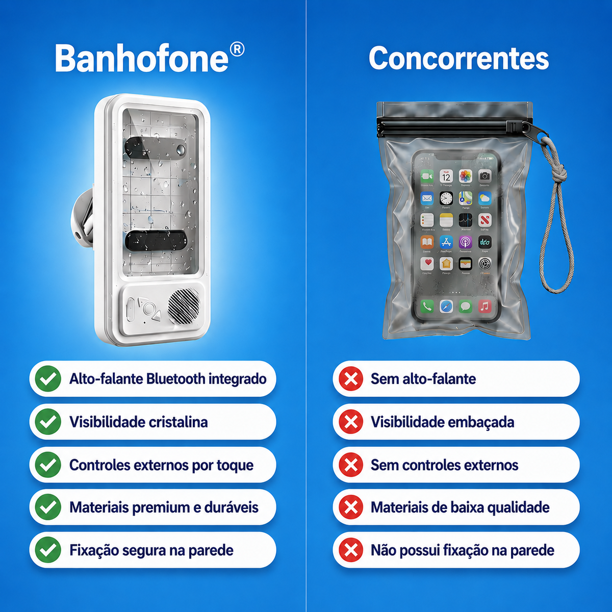 Capinha à prova d'água Banhofone®